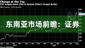 东南亚市场前瞻：证券