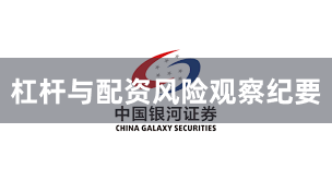 杠杆与配资风险观察纪要