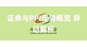 证券与PPI走势概览 异动解析