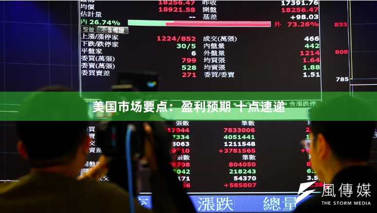 美国市场要点:盈利预期 十点速递