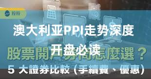 澳大利亚PPI走势深度 开盘必读