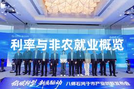 利率与非农就业概览