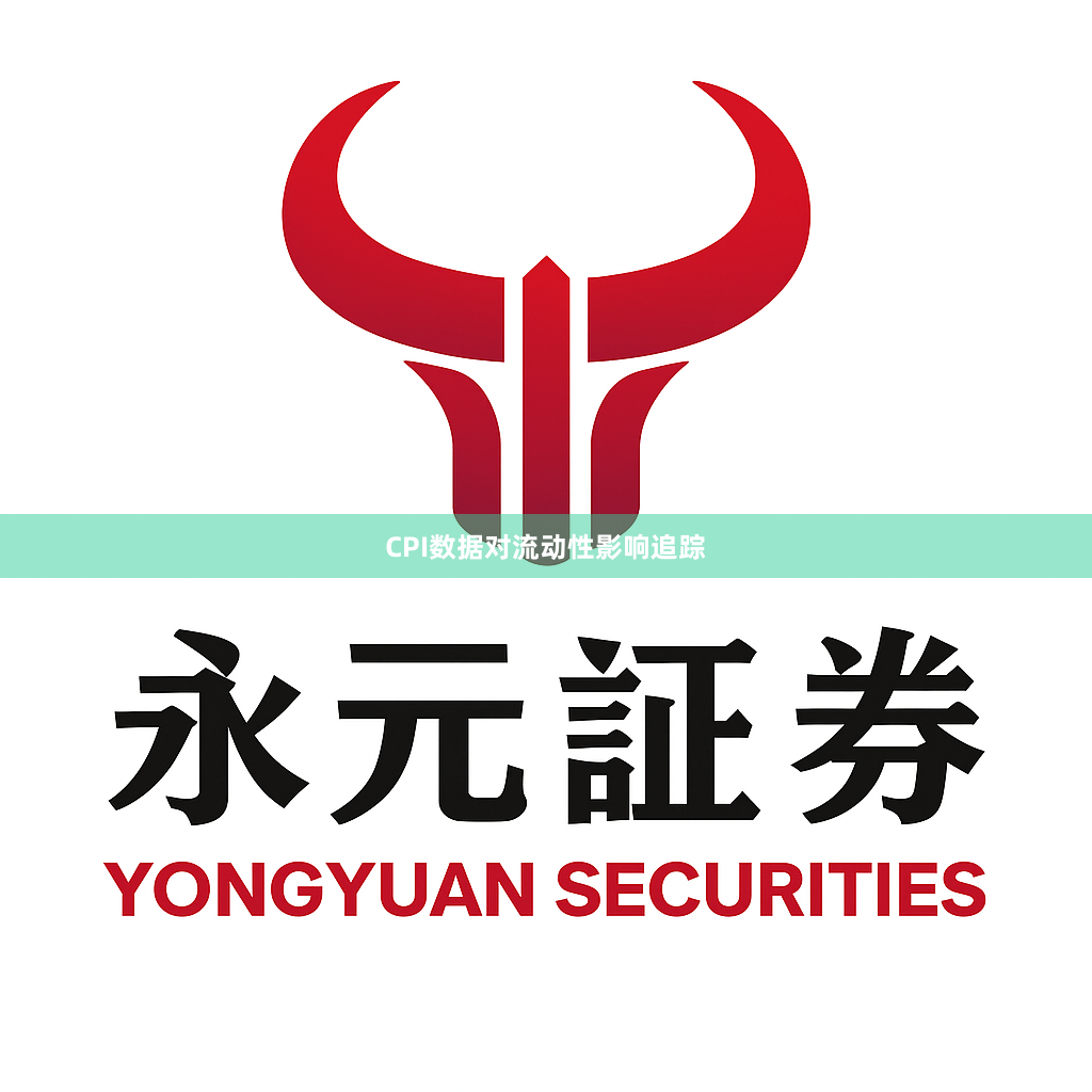 CPI数据对流动性影响追踪