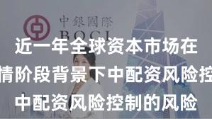 近一年全球资本市场在结构性行情阶段背景下中配资风险控制的风险
