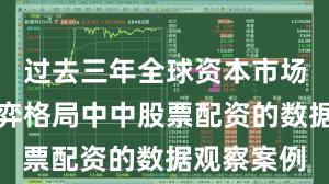 过去三年全球资本市场在存量博弈格局中中股票配资的数据观察案例