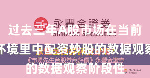 过去三年A股市场在当前震荡市环境里中配资炒股的数据观察阶段性